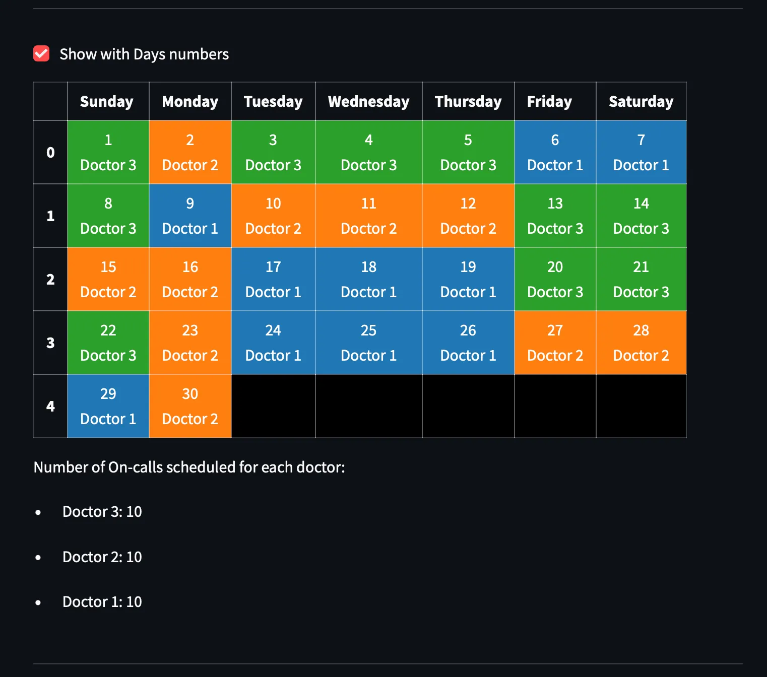 Residents On-call Scheduler
